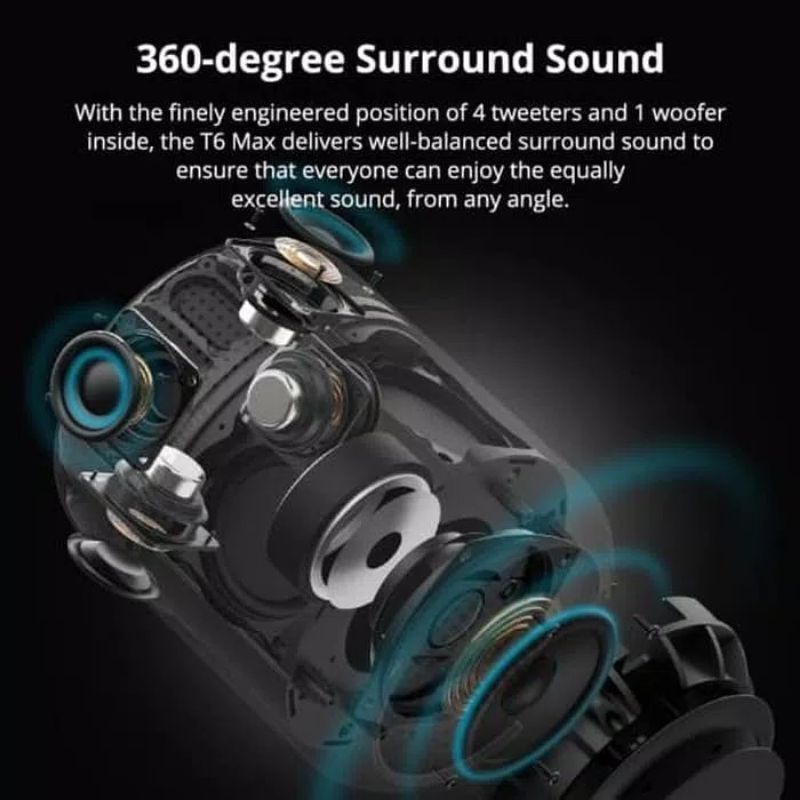 Tronsmart Element T6 Max 60W SoundPulse™ Bluetooth Speaker (BEKAS REVIEW)