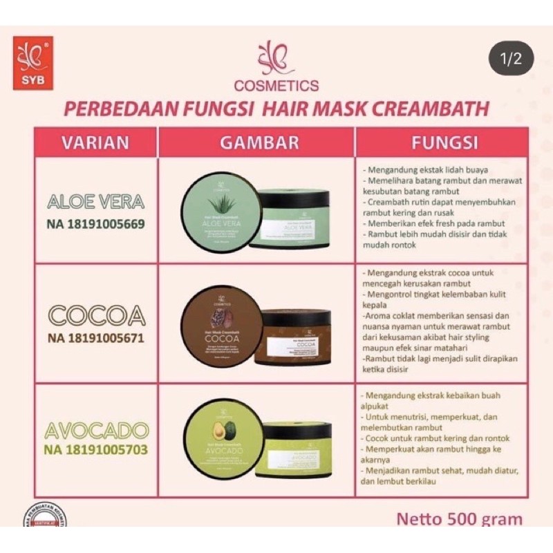 SYB Hair Mask Creambath 500gram/Masker rambut SYB