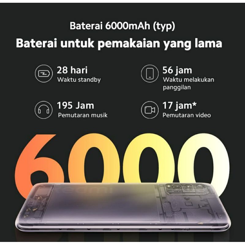 Redmi 9T Ram 6/128 Gb Garansi Resmi