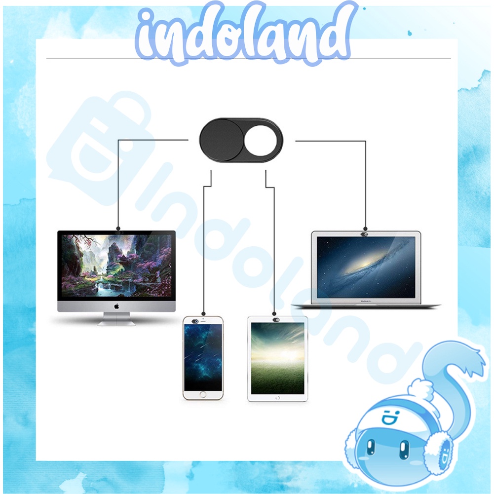 ☀ INDOLAND ☀  Pelindung Kamera Depan Hp Penutup Lensa Camera Webcam Cover Laptop iPad R696