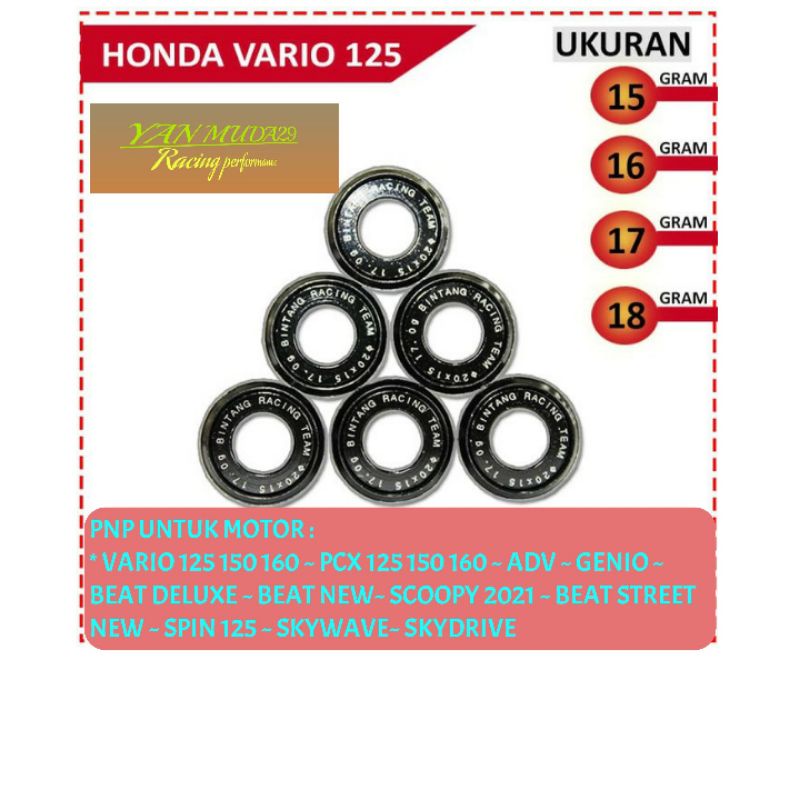 Roller Vario 125 BRT Roller Pcx 125 150 160 BRT Roller BRT Genio Roller racing BRT Beat Deluxe Beat 