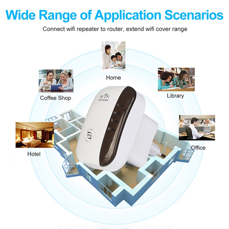 WiFi Repeater Amplifier 300Mbps Wireless WiFi Signal Range Extender 802.11N/B/G