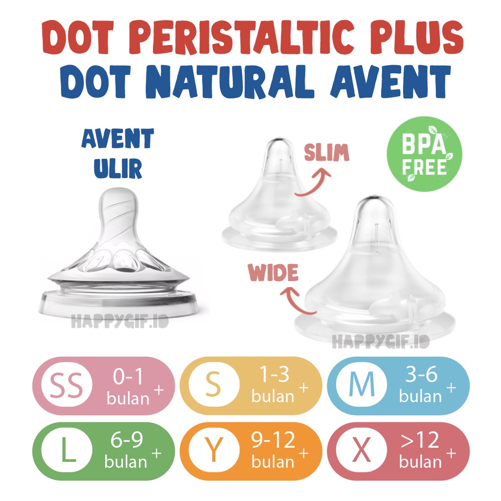 BPA FREE Dot Avent Natural  Peristaltic Plus Pigeon Slim Wide Neck OEM Baby Nipple Dot Botol Susu Empeng Bayi