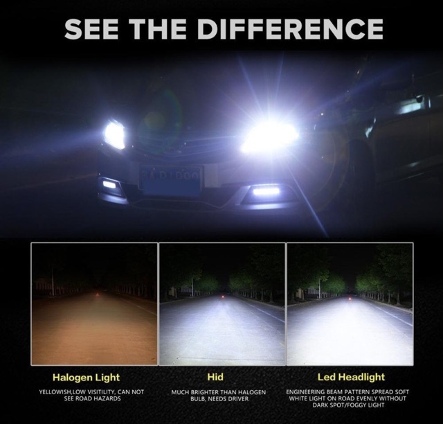 [ORIGINAL 100%] Lampu Mobil Headlight LED H4 COB 2 PCS - C6 - White