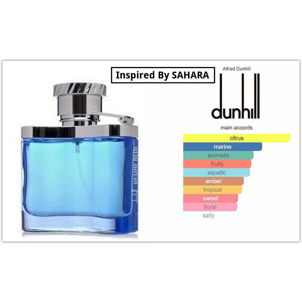 DUNHILL BLUE DESIRE , DUNHILL BLUE - Parfum Badan Harum &amp; Wangi