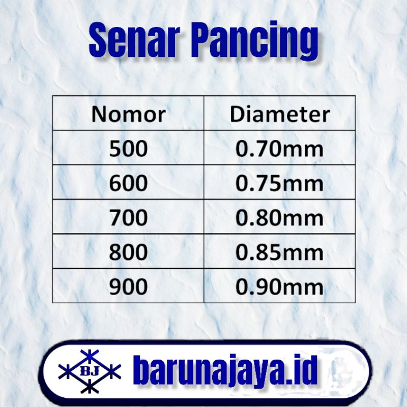 10Roll Senar Pancing - Senar Layangan - Senar Sikat Galon No. 500 s/d 900