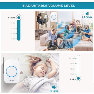 CACAZI Bel Rumah  Listrik Tanpa Kabel dan Wireless Door 