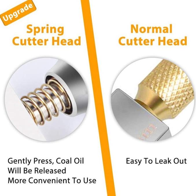 

Glass Cutter,2Mm-20Mm Professional Glass Cutting Tools Pencil Style