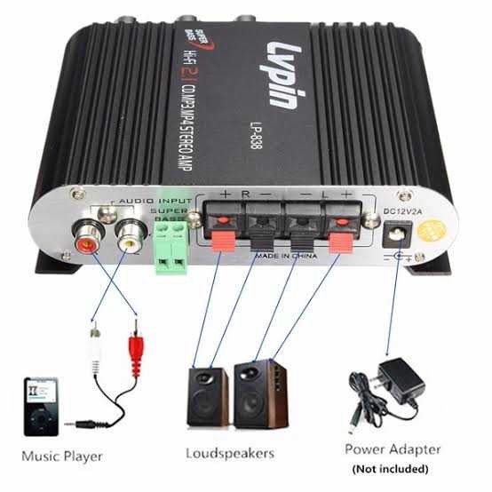 Audio Amplifier Treble Bass Booster 12V 200W Mini HiFi Stereo Ampli Speaker Mobil