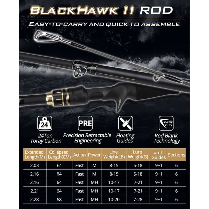 Unik KastKing BlackHawk II Joran Pancing Carbon Fiber Casting Rod 2.28M Murah