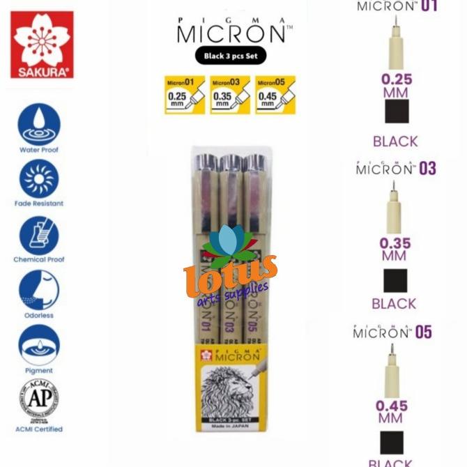 

Sakura Pigma Micron Black set 3 - 01/03/05 drawing pen
