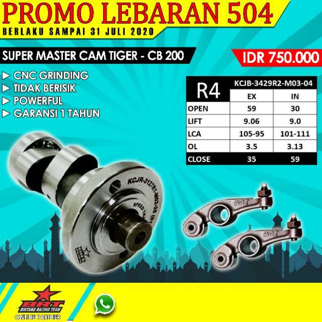 Noken As R + RRA Tiger