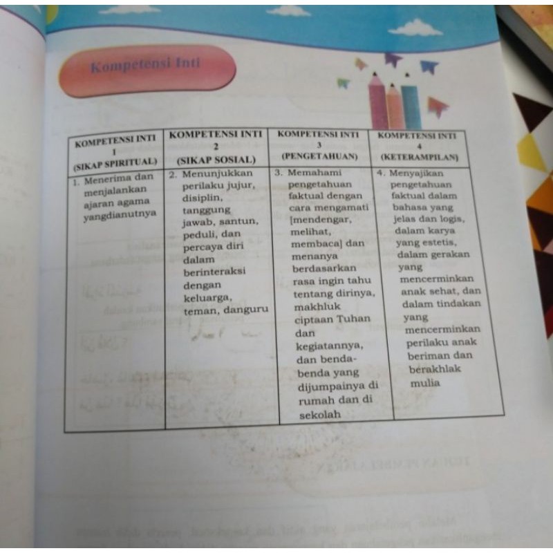 ORI buku teks siswa bahasa Arab k13 Depag kelas 2 edisi revisi 2020