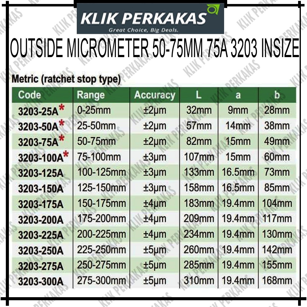 OUTSIDE MICROMETER 50-75MM 75A 3203 INSIZE ORIginal