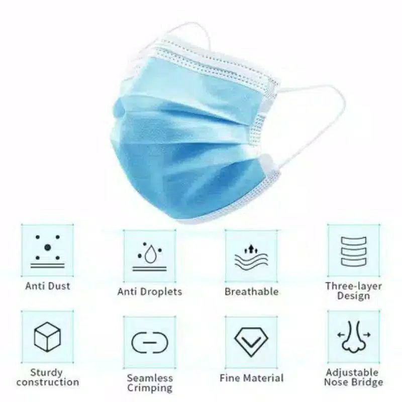 Masker Medis 3 Layer Mask Disposable 3 Ply Surgical Mask isi 50 Pcs Per Box