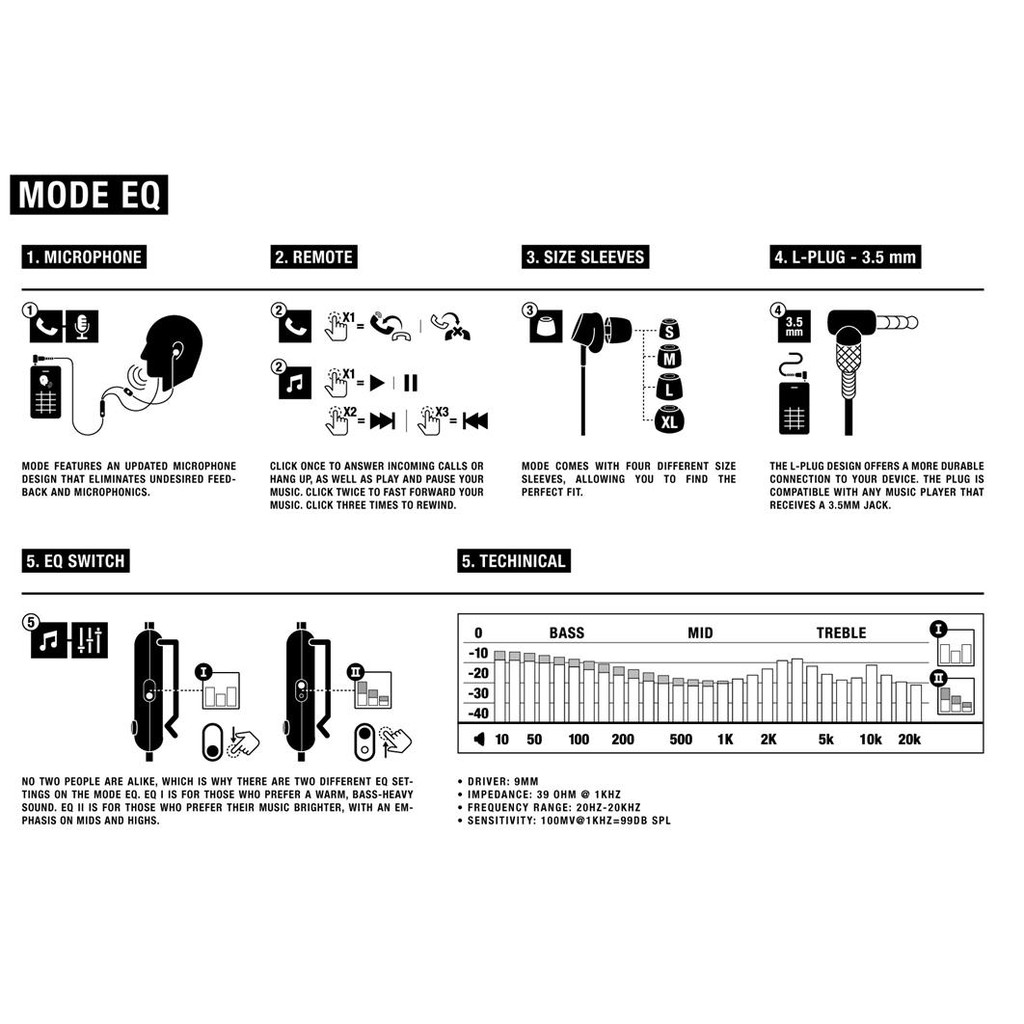 Marshall EQ Mode In Ear Headphone Noise Isolation Headset