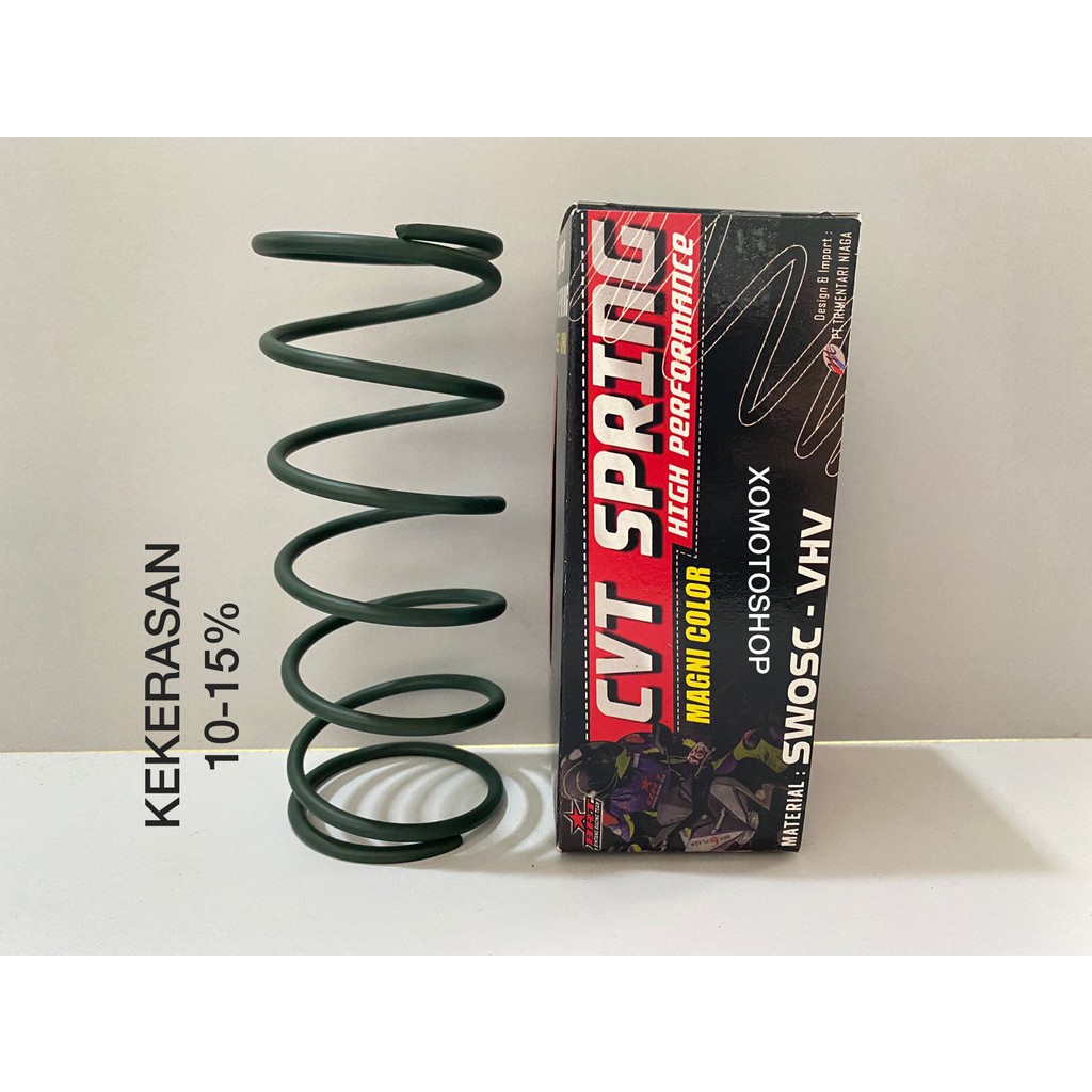 PER CVT BRT VARIO 125 150 ADV PCX BRT