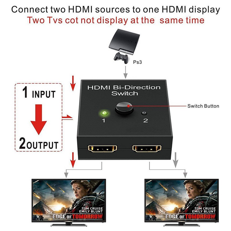 [ele white] Gold Plated 2-Port HDMI Bi-directional 2x1 Switcher 1x2 Splitter Selector 3D 4K