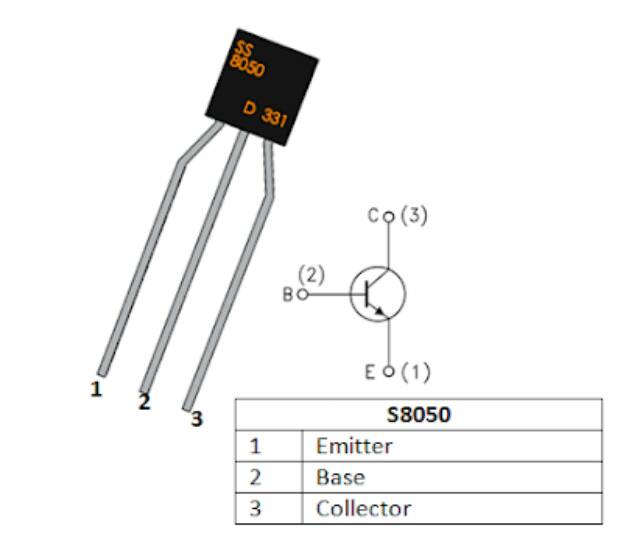 [HAEBOT] Amplifier Transistor S8050 C1815 S8550 A1015 NPN PNP TO-92 10 pcs 3 Pin 50V Komparator Power