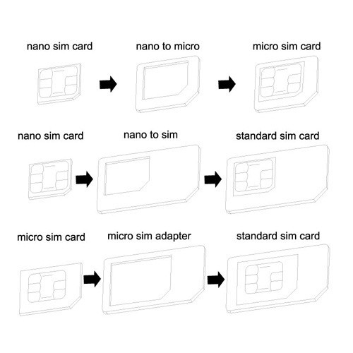 NOOSY 3in1 NANO SIM CARD/ ADAPTOR WITH SIM CARD TRAY HOLDER WHITE