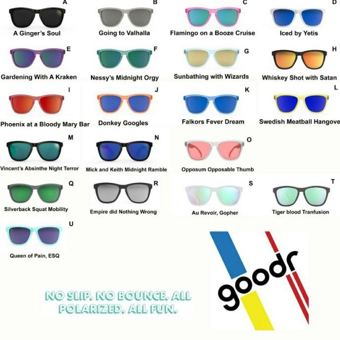 KACAMATA GOODR OG GOODR SUNGLASSES ORIGINAL KACAMATA HITAM GOODR