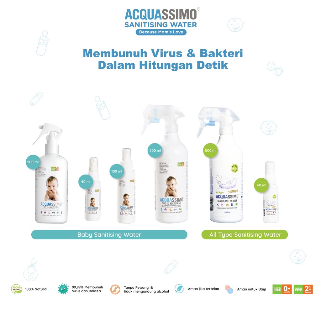 SPESIAL PROMO [40ml]-ACQUASSIMO HANDSANITIZING WATER 100% NATURAL - HANSINITIZER SPRAY (baca deskrip