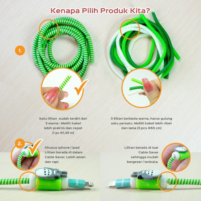 Pelindung Kabel Spiral dengan Klip Kartun Sticker Charger