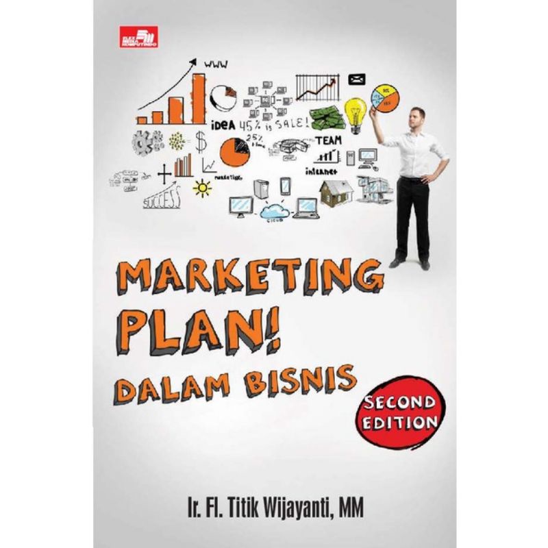 Jual Marketing Plan Dalam Bisnis | Shopee Indonesia