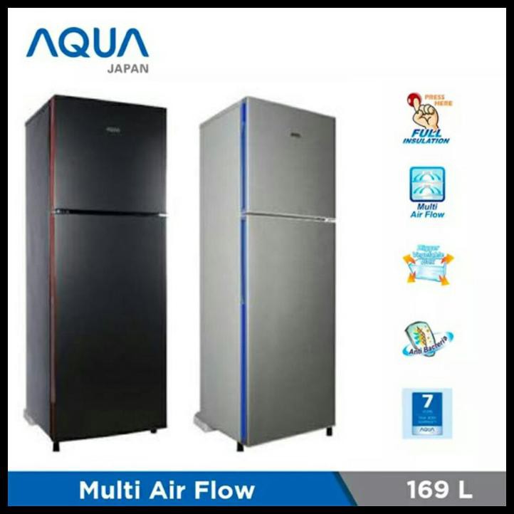 Kulkas Aqua 2 Pintu Tanpa Bunga Es Low Watt Aqrd 251