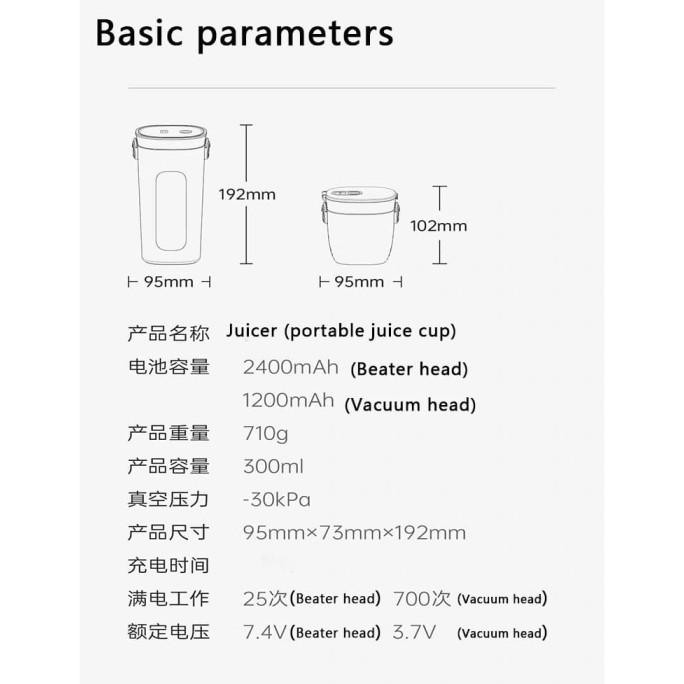 Xiaomi Zhenmi Blender Buah Portable Vacuum Juicer Cup 300Ml - J1 - Gre Gedung.Imm