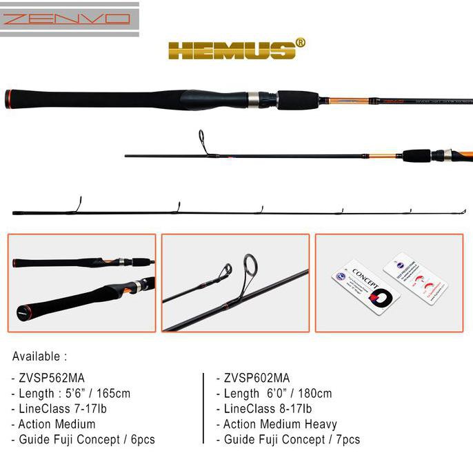 Joran Hemus Zenvo 165 (Fuji)