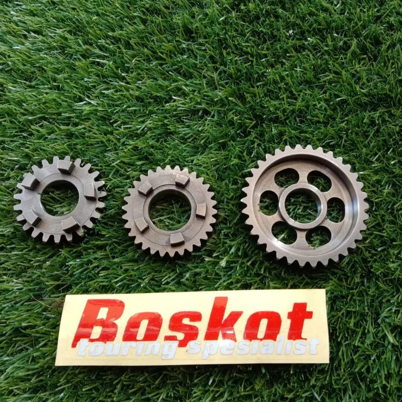 RASIO CUSTOM GIGI OPLOS GL PRO NEOTECH MEGAPRO GL MAX NEOTECH SEPAKET 1/34 4/23 5/30