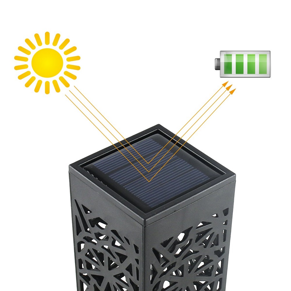 TaffLED Lampu Taman tenaga matahari Solar Panel lampu hias tancap taman rumput tanah kebun anti air Garden Ground Plug Warm Light LED Solar Garden Light Outdoor Solar Powered Lamp Lantern Waterproof Landscape Lighting for Pathway Patio Yard Decoration