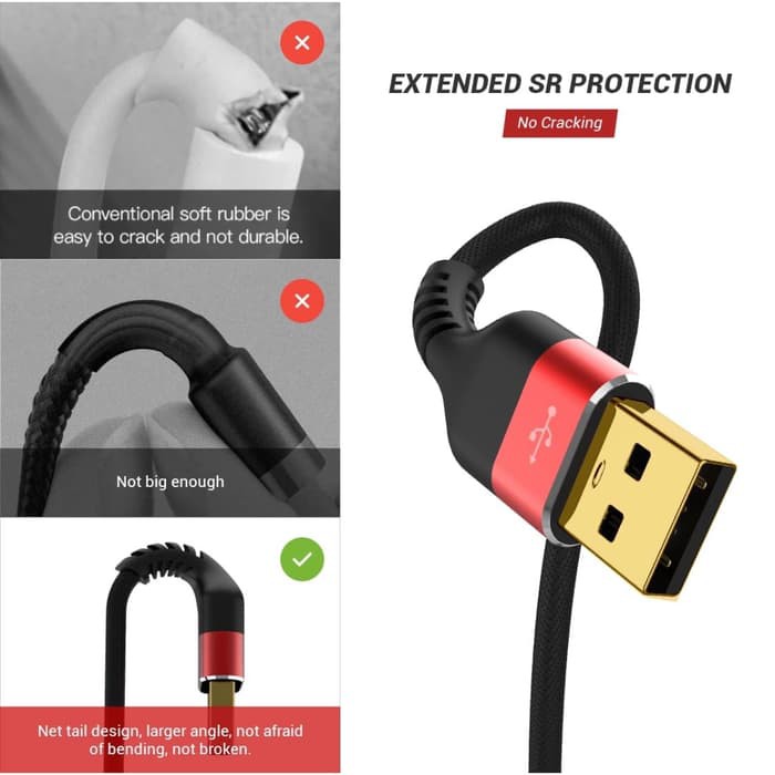 QGeeM Type C to Type C Kabel Data Premium Quality Cable 1M Fast Charge