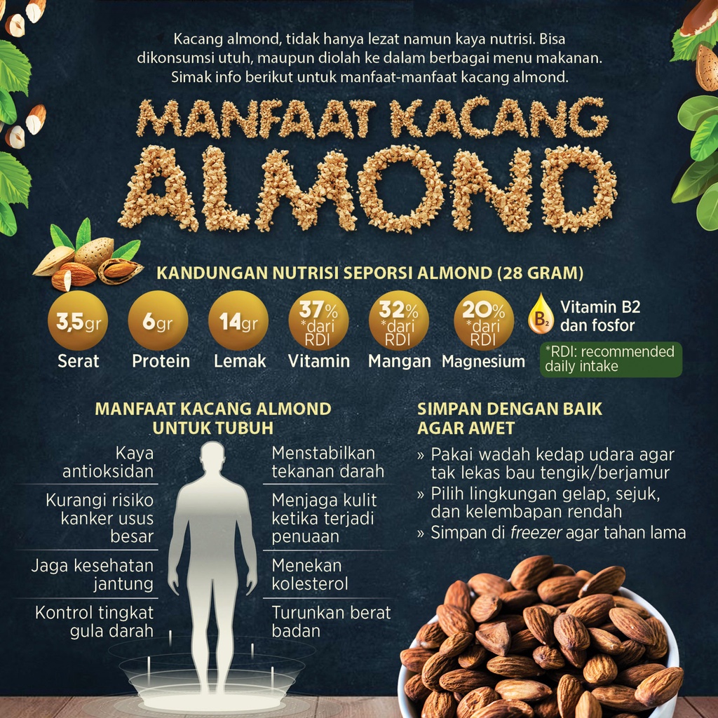 Almond Roasted / Kacang Almond Panggang 1 kg Cemilan Sehat