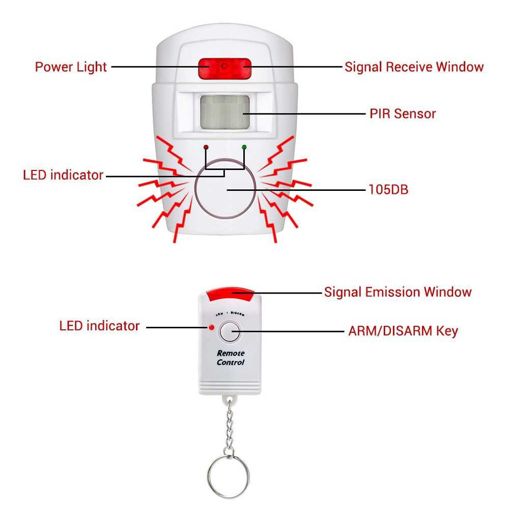 Sensor Alarm Rumah Anti Maling Sensor Gerak Infrared 2 Remote Control Security Home Sensor 105 dBm