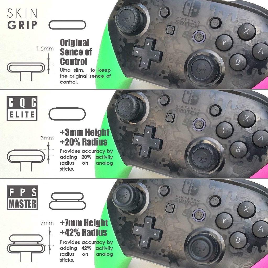 Skull &amp; Co. Thumb Grip 6 Set for Nintendo Switch Pro Controller &amp; PS4 / Slim / Pro Controller