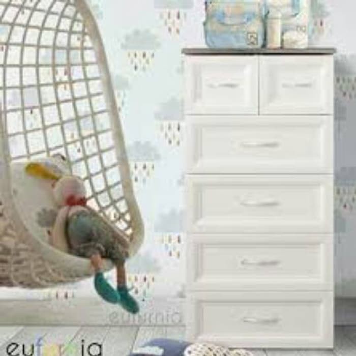 promo lemari plastik olymplast odc classic 05 b ( 5 susun )