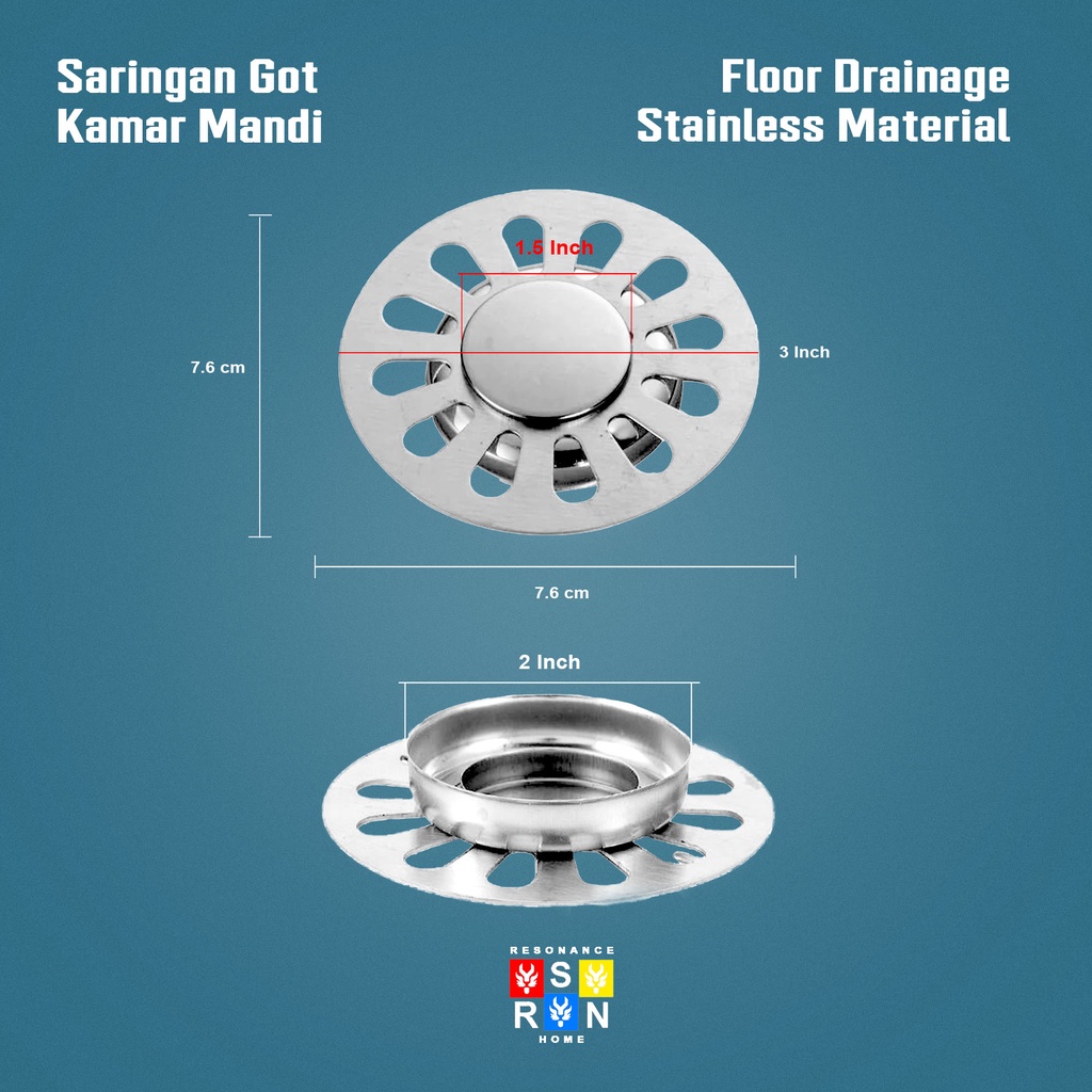 Penutup Saringan Got Bulat Drip- DUAL USE / Resonance Home