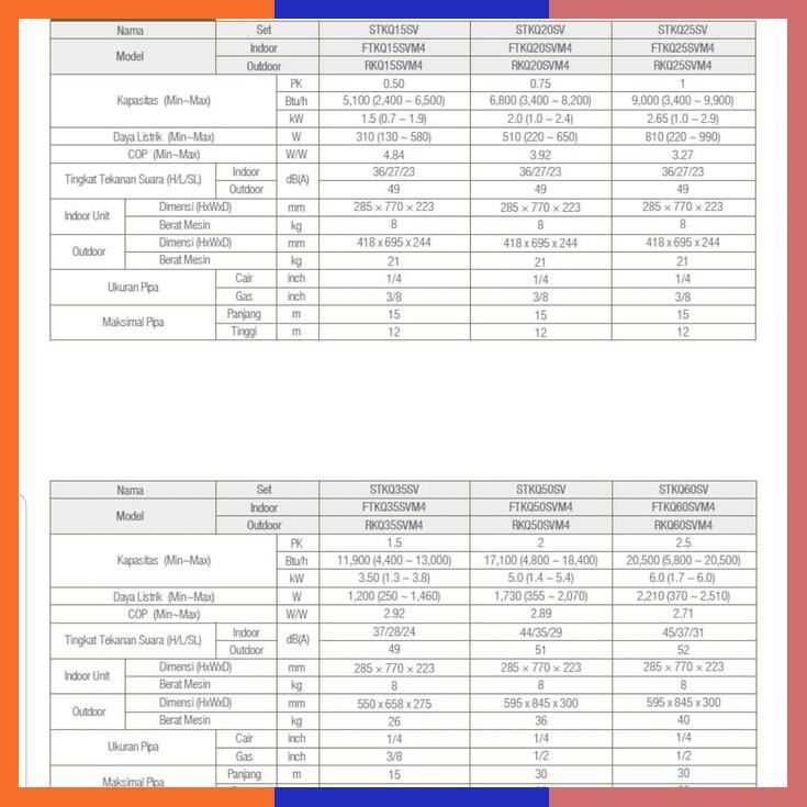Ac Daikin 1Pk Daikin Ftkq 25 Flash Inverter 1 Pk