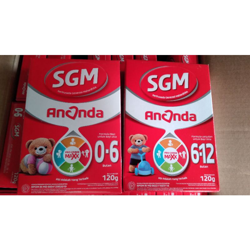 SGM-ananda