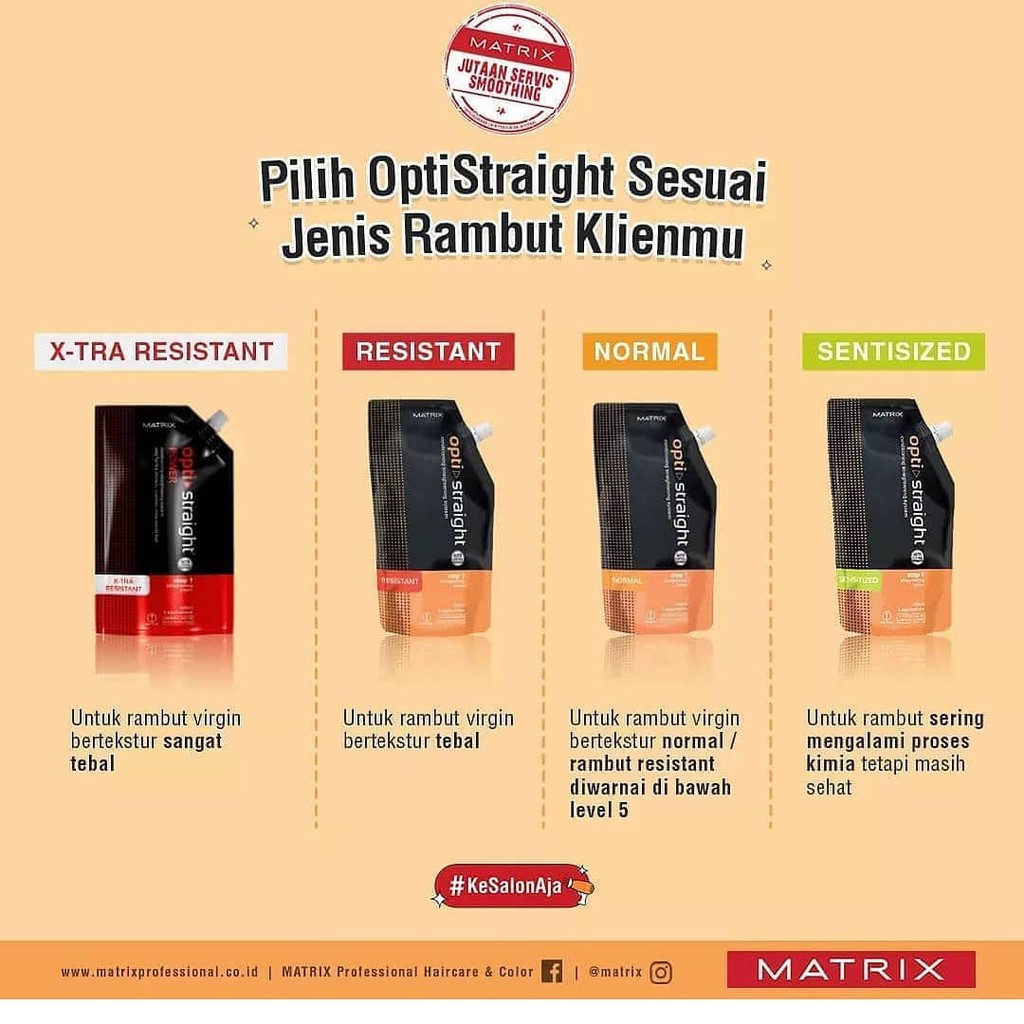 MATRIX Opti Straight Step 1 ( Obat Pelurus Rambut | Smoothing | Rebonding ) 500ml