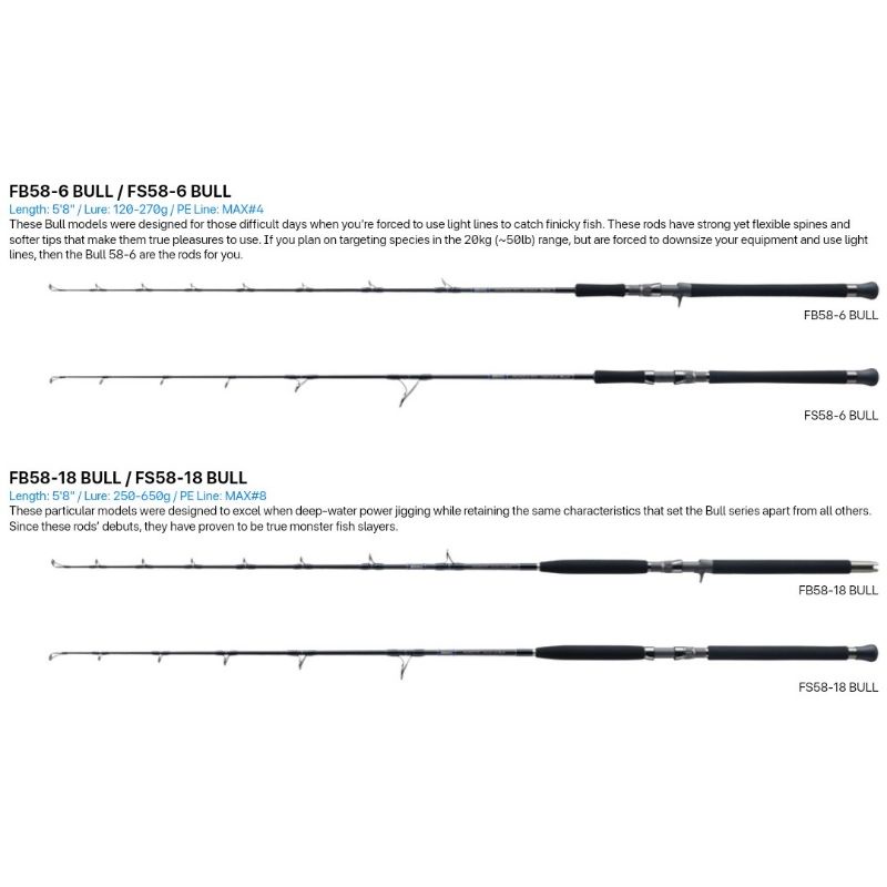 Joran Pancing Zenaq Fokeeto FB58-6 Bull Joran Jigging