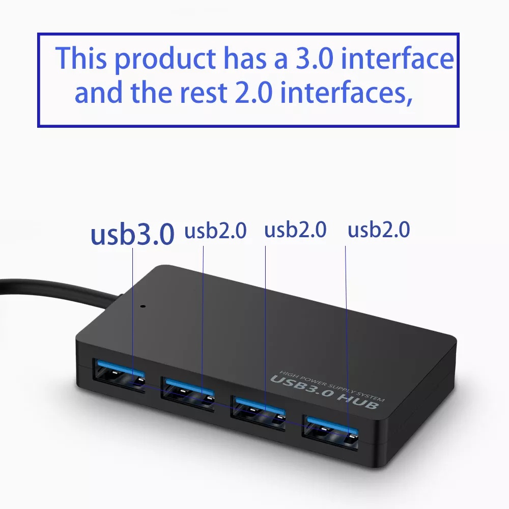 [USB 3.0  Laptop PC High Speed Splitter ][4 Ports USB Laptop PC Expander]