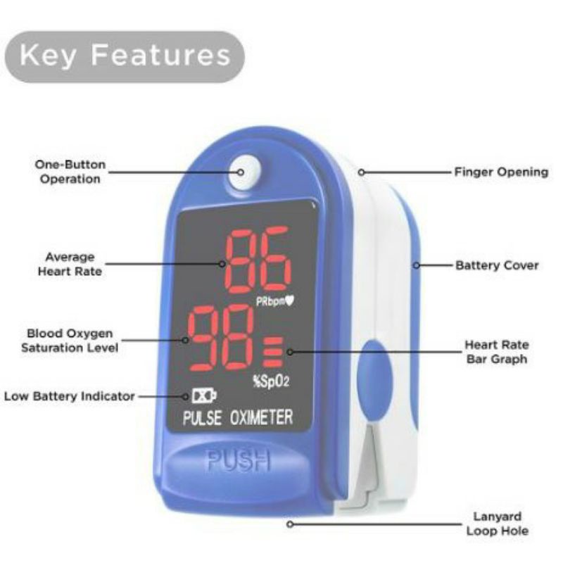 Pulse Oximeter fingertip pulse oxymeter fingertip