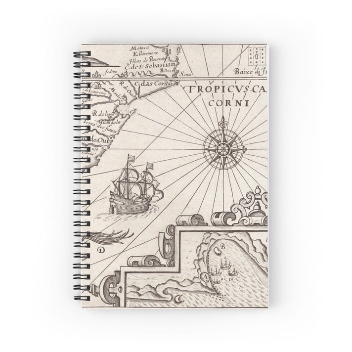 

Notebook mini size