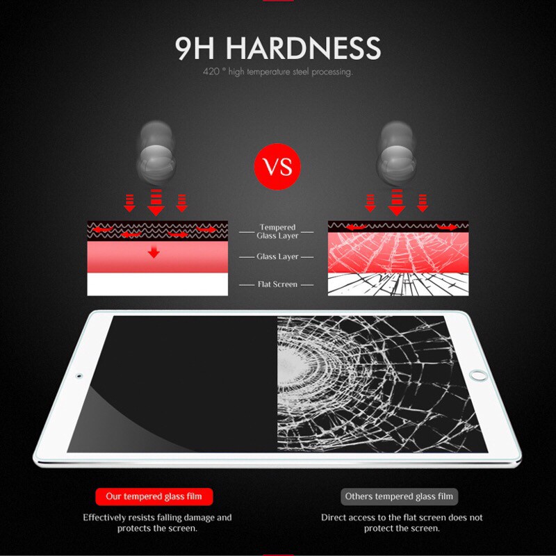 Pelindung Layar bahan Tempered glass Xiaomi Mi Pad 5