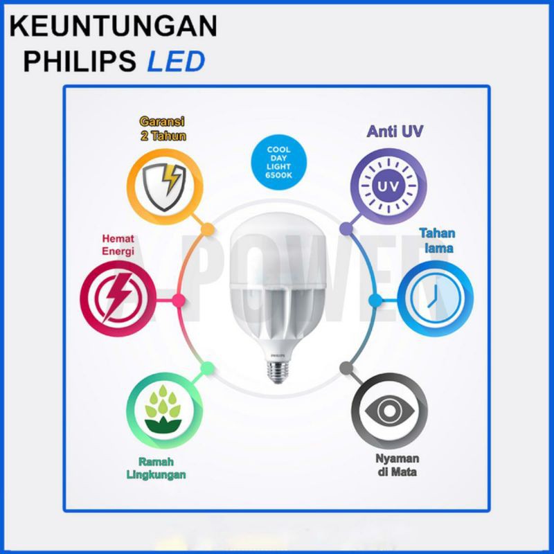 Philips - Lampu LED Bulb/Bohlam 50W