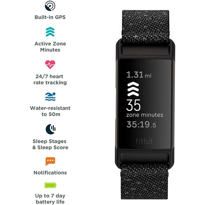 Fitbit Charge 4 SE Fitness Activity Tracker Charge 4 Special Edition