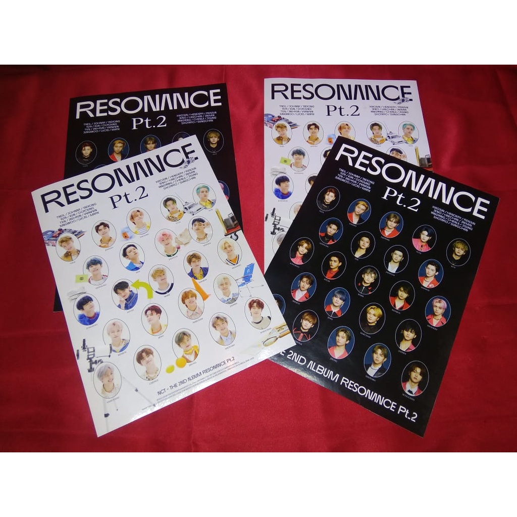 

NCT Resonance Part 2 Sticker Set (2 lembar)